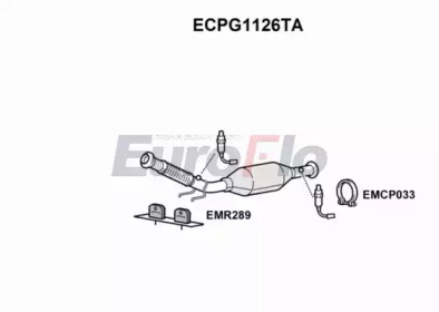 EUROFLO ECPG1126TA