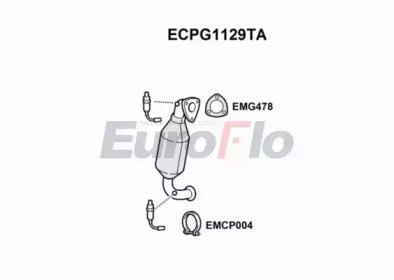 EUROFLO ECPG1129TA