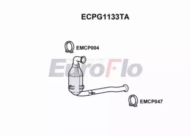 EUROFLO ECPG1133TA