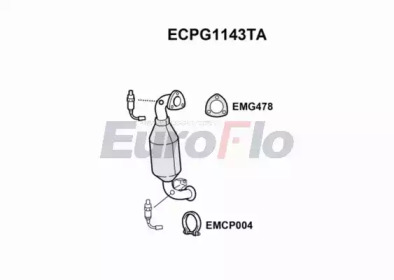 EUROFLO ECPG1143TA