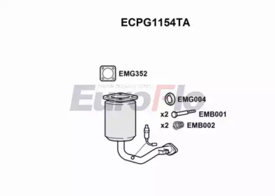 EUROFLO ECPG1154TA