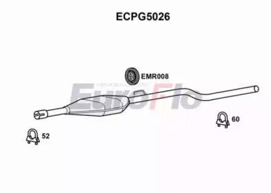 EUROFLO ECPG5026