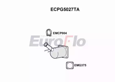 EUROFLO ECPG5027TA