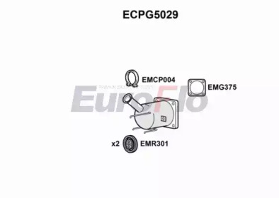 EUROFLO ECPG5029