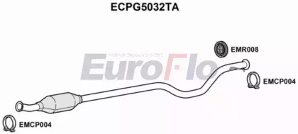 EUROFLO ECPG5032TA