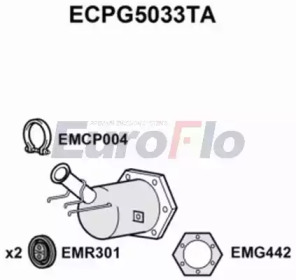 EUROFLO ECPG5033TA