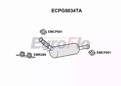 EUROFLO ECPG5034TA