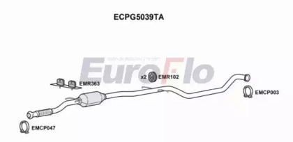 EUROFLO ECPG5039TA