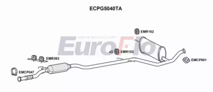 EUROFLO ECPG5040TA