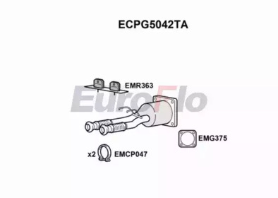 EUROFLO ECPG5042TA