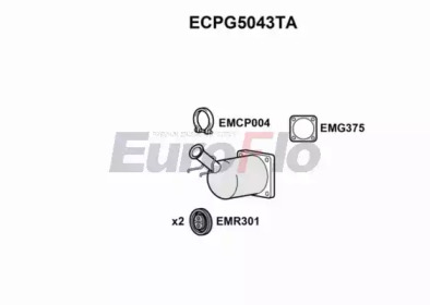 EUROFLO ECPG5043TA