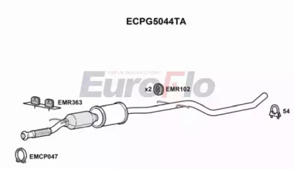 EUROFLO ECPG5044TA