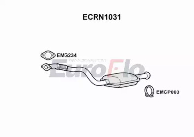 EUROFLO ECRN1031