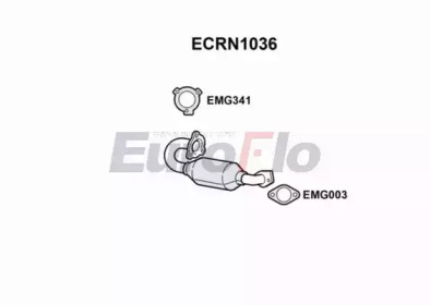 EUROFLO ECRN1036