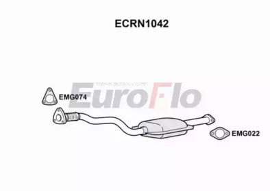 EUROFLO ECRN1042