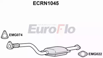 EUROFLO ECRN1045