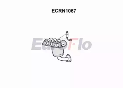 EUROFLO ECRN1067