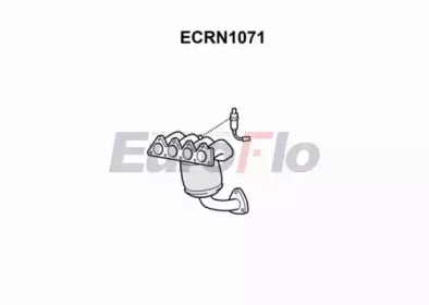 EUROFLO ECRN1071