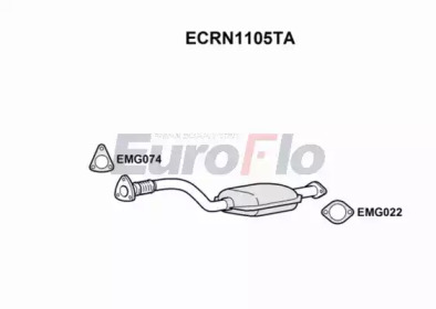 EUROFLO ECRN1105TA