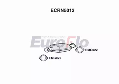 EUROFLO ECRN5012