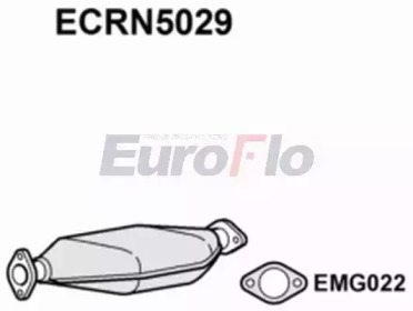 EUROFLO ECRN5029