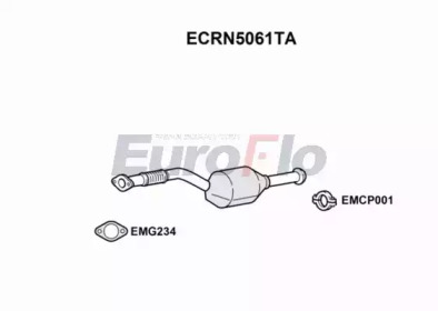 EUROFLO ECRN5061TA