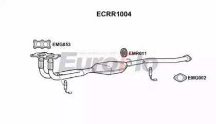 EUROFLO ECRR1004