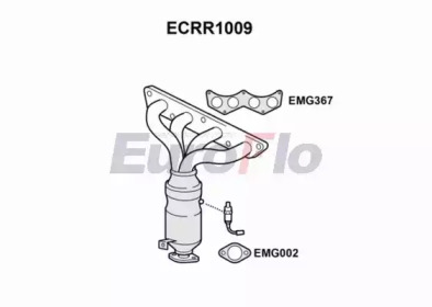 EUROFLO ECRR1009