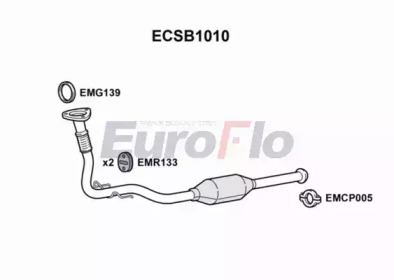 EUROFLO ECSB1010