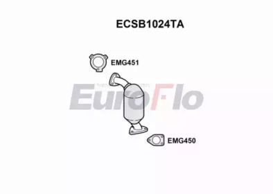 EUROFLO ECSB1024TA