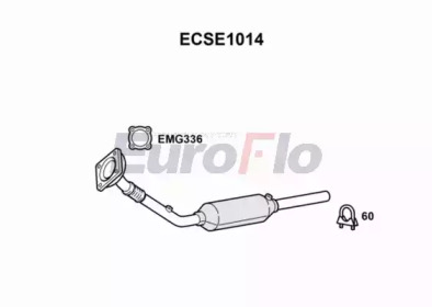 EUROFLO ECSE1014