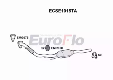 EUROFLO ECSE1015TA