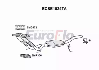 EUROFLO ECSE1024TA