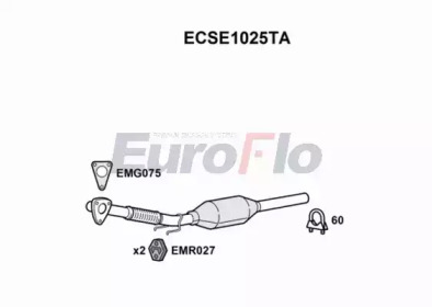 EUROFLO ECSE1025TA