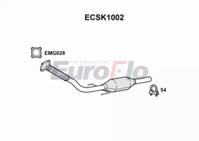 EUROFLO ECSK1002