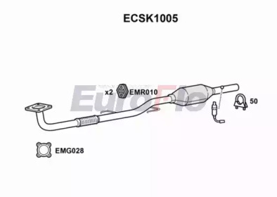 EUROFLO ECSK1005