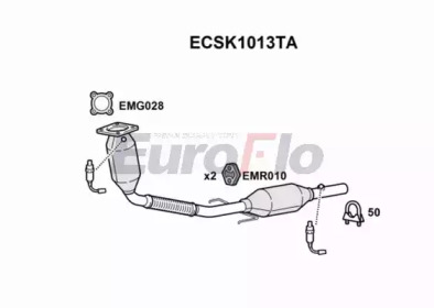 EUROFLO ECSK1013TA