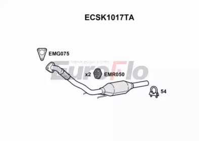 EUROFLO ECSK1017TA