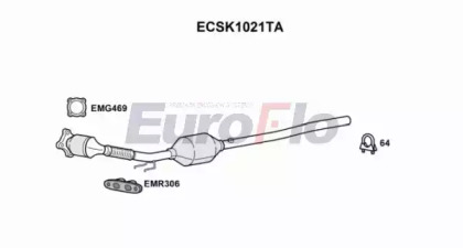 EUROFLO ECSK1021TA