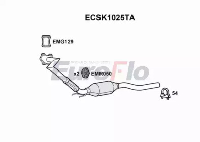 EUROFLO ECSK1025TA