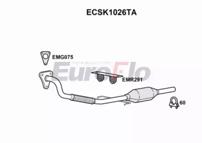 EUROFLO ECSK1026TA