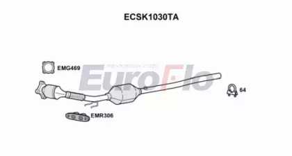 EUROFLO ECSK1030TA