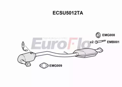 EUROFLO ECSU5012TA