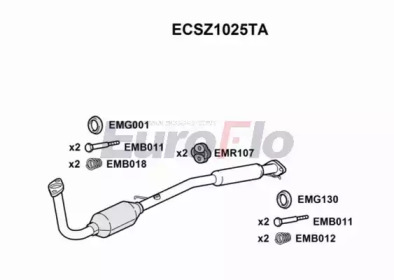 EUROFLO ECSZ1025TA