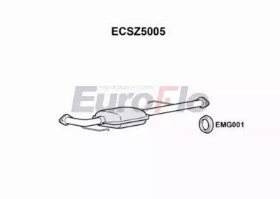 EUROFLO ECSZ5005