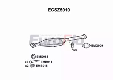 EUROFLO ECSZ5010