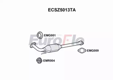 EUROFLO ECSZ5013TA