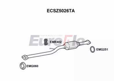 EUROFLO ECSZ5026TA