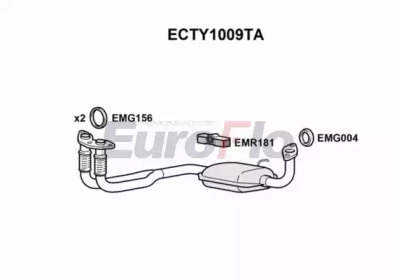 EUROFLO ECTY1009TA