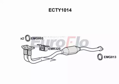 EUROFLO ECTY1014